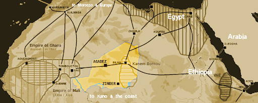 The Trans-Saharan Trade Routes