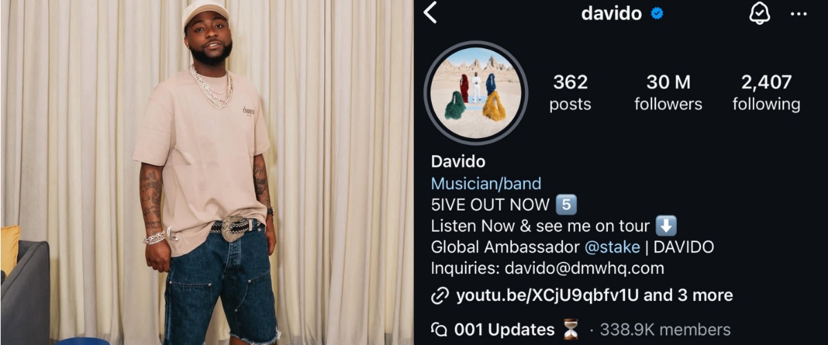 Davido Becomes Most Followed African Artist on Instagram, Hits 30 Million
