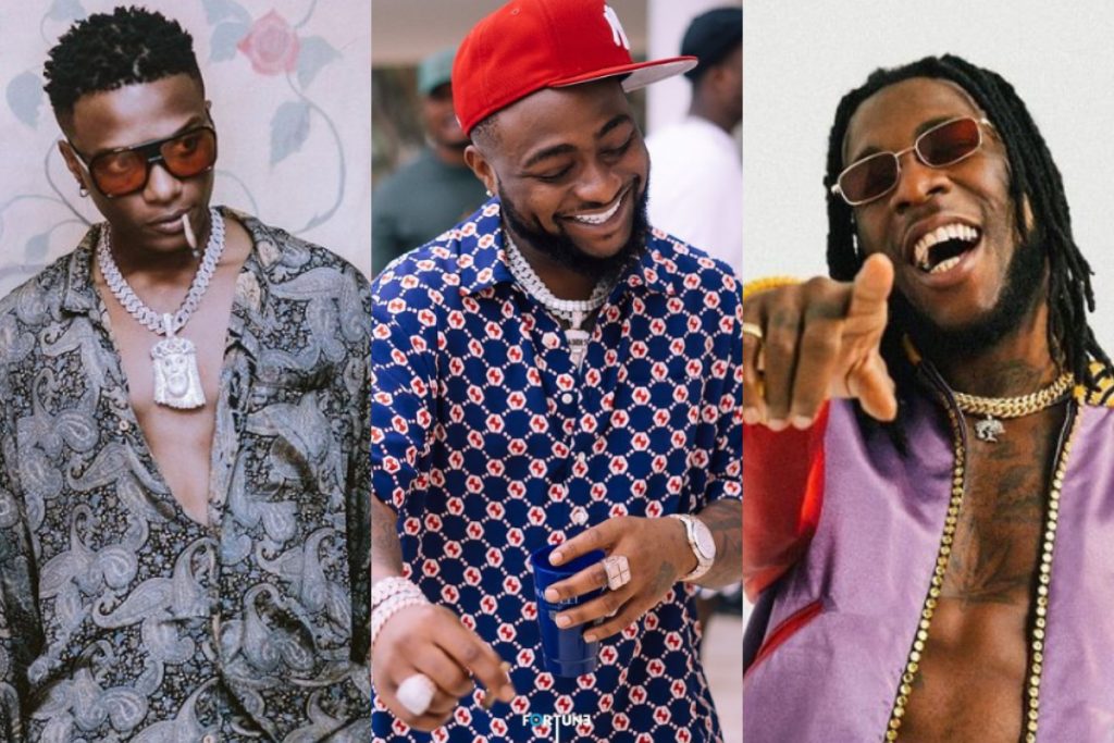 Most Followed Nigerian Musicians